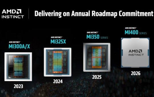 AMD debuts AMD Instinct MI350 Series accelerator chips with 35X better inferencing