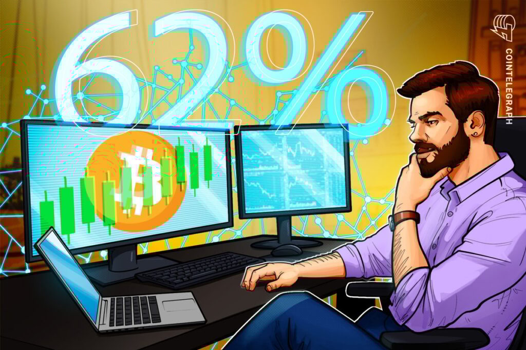Bitcoin Order-Book Liquidity Points To A New Short Squeeze Next