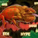 Price Predictions for BTC, ETH, XRP, BNB, SOL, DOGE, ADA, HYPE, XLM, SUI
